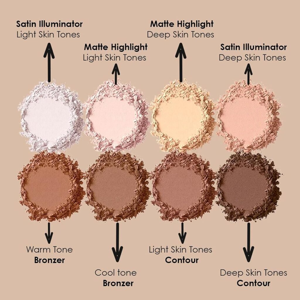 contour pallete